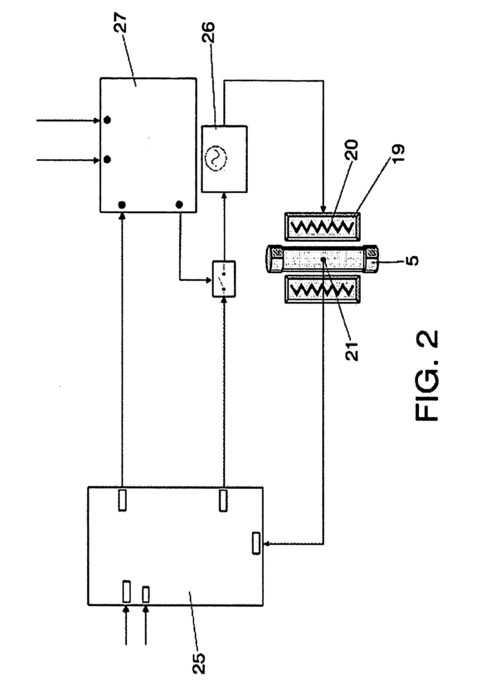 Automatic Reactor For Catalytic Microactivity Studies
