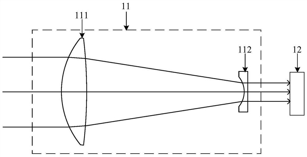 Light machine module and projection equipment