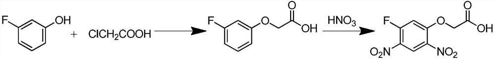 A kind of preparation method of 2-(5-fluoro-2,4-dinitrophenoxy)acetic acid