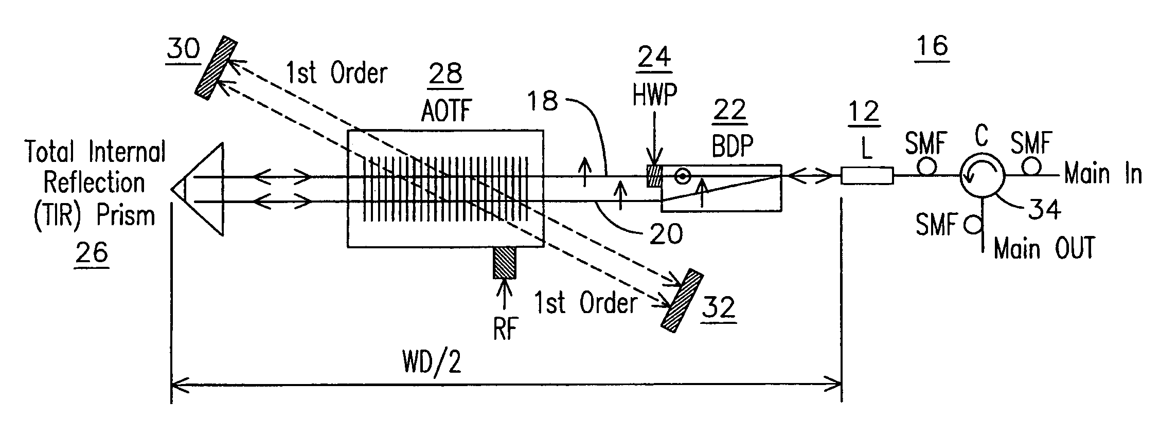Electronically tunable optical filtering modules