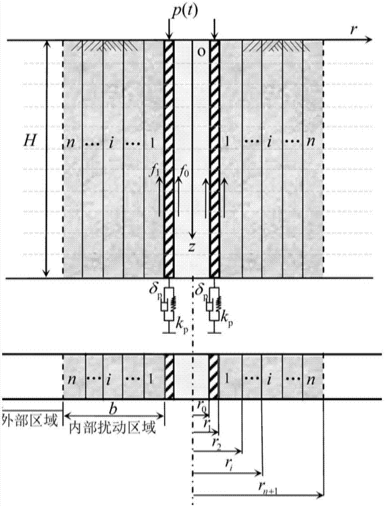 Method for analyzing longitudinal vibration of tubular pile on basis of radial heterogeneous viscous damping soil model