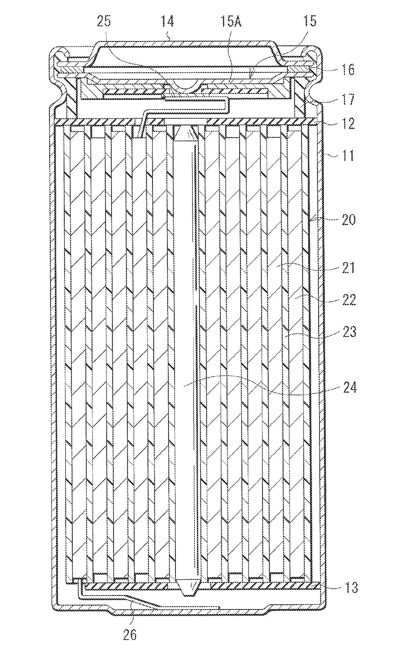 Secondary battery-use anode, secondary battery, battery pack, electric vehicle, electri power storage system, electric power tool, and electronic apparatus