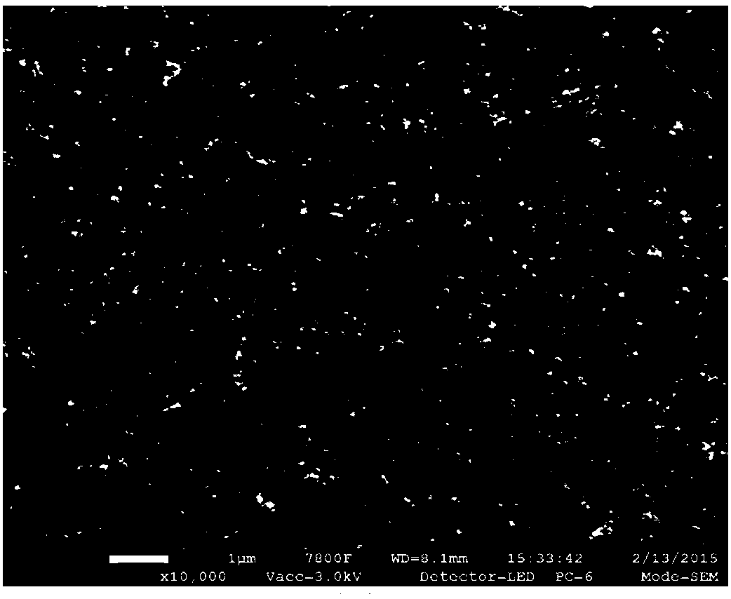 Anode material for zinc-bromine flow battery and preparation and application thereof