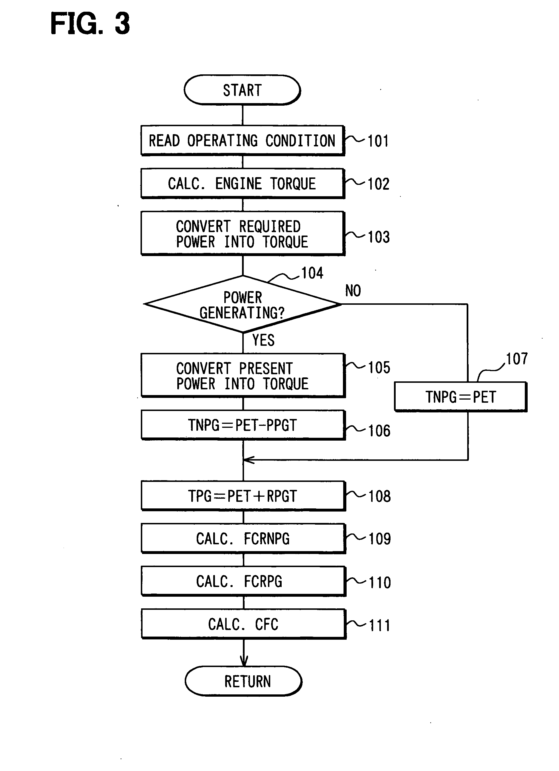 Power generation control apparatus for internal combustion engine