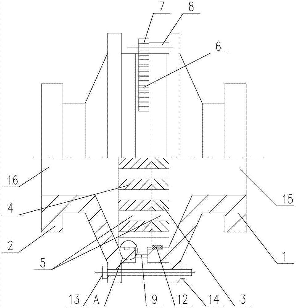 Axial flow type rotary regulating valve
