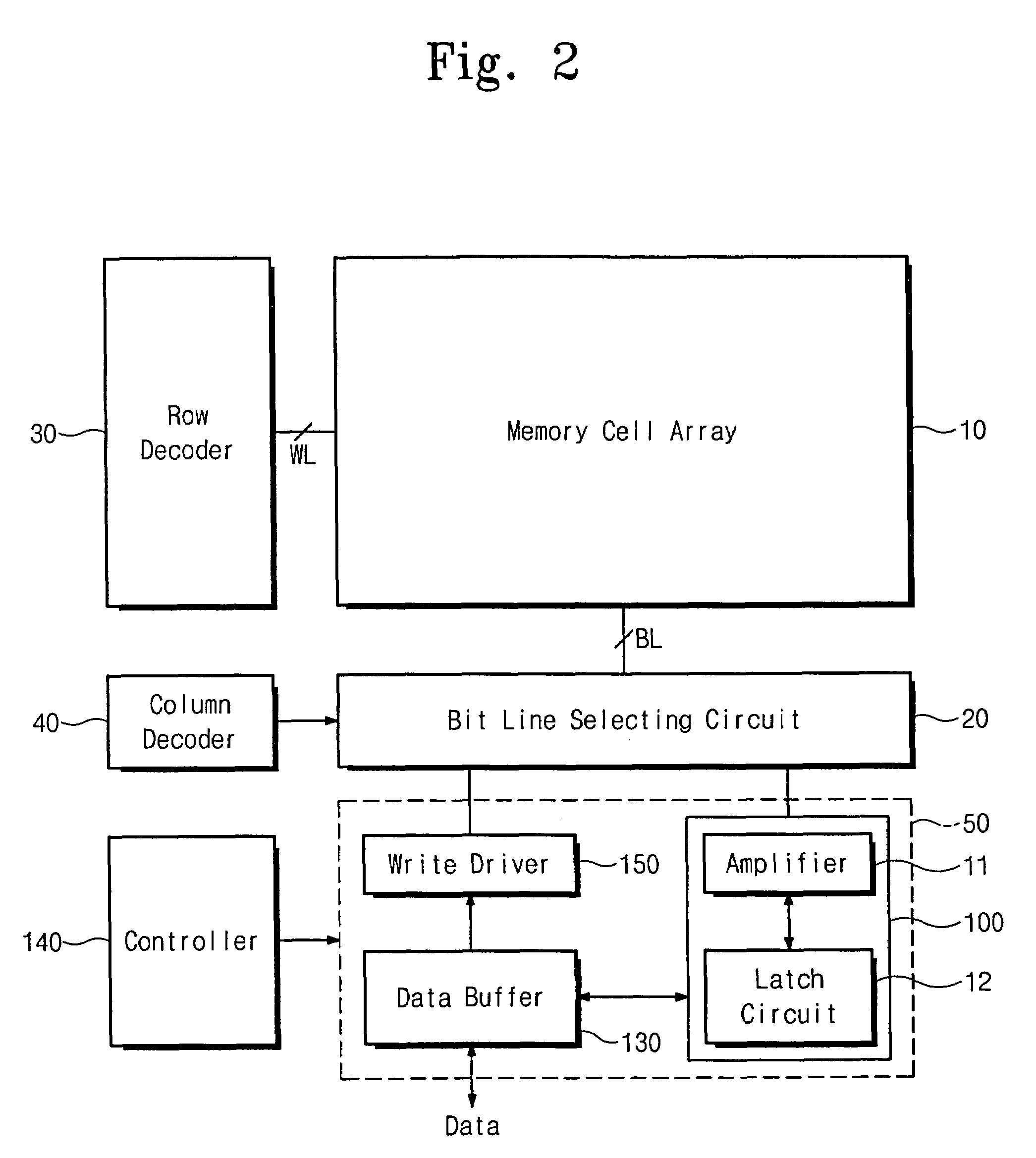 Semiconductor memory device and related programming method