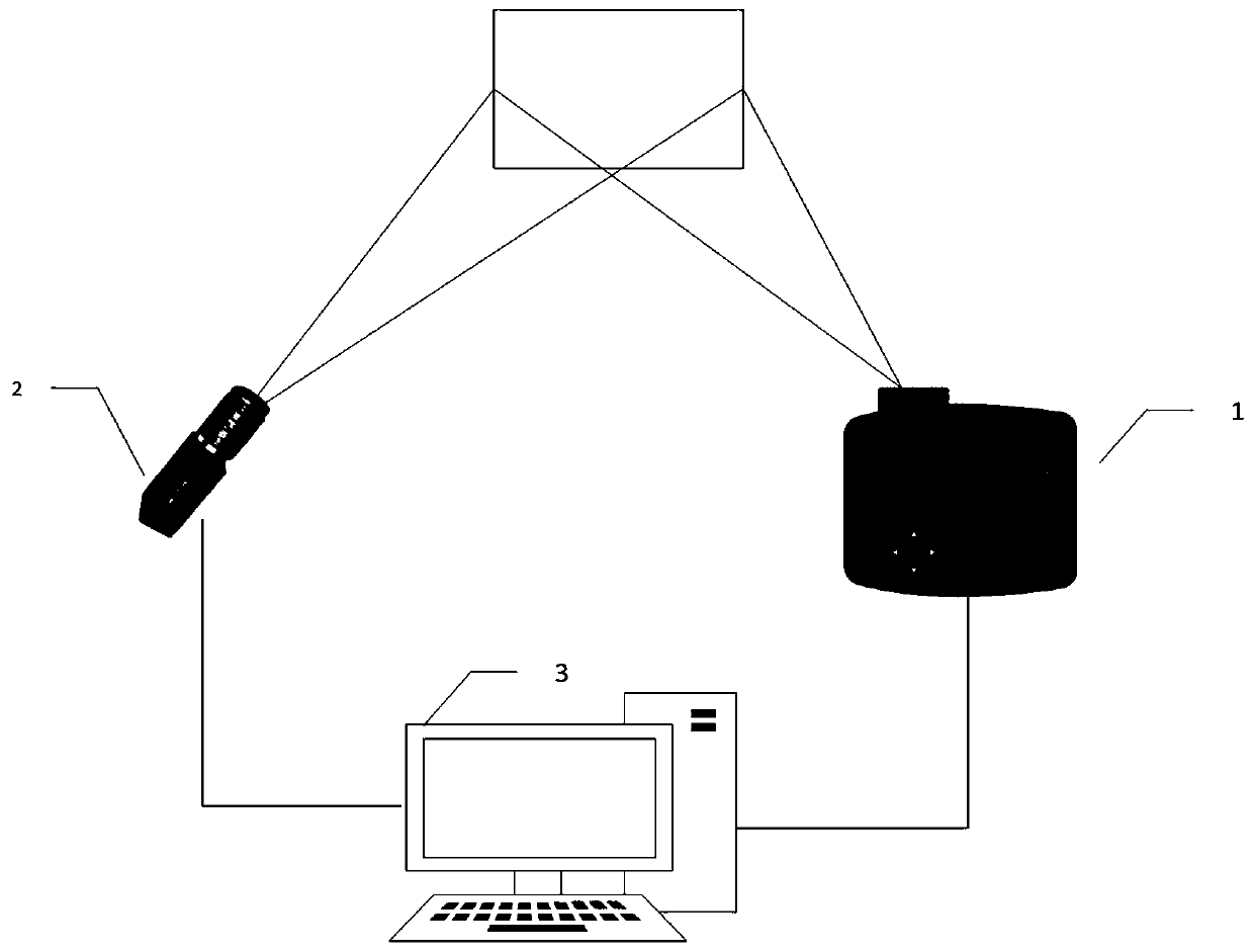 A method for dynamic detection and compensation of bright and dark areas