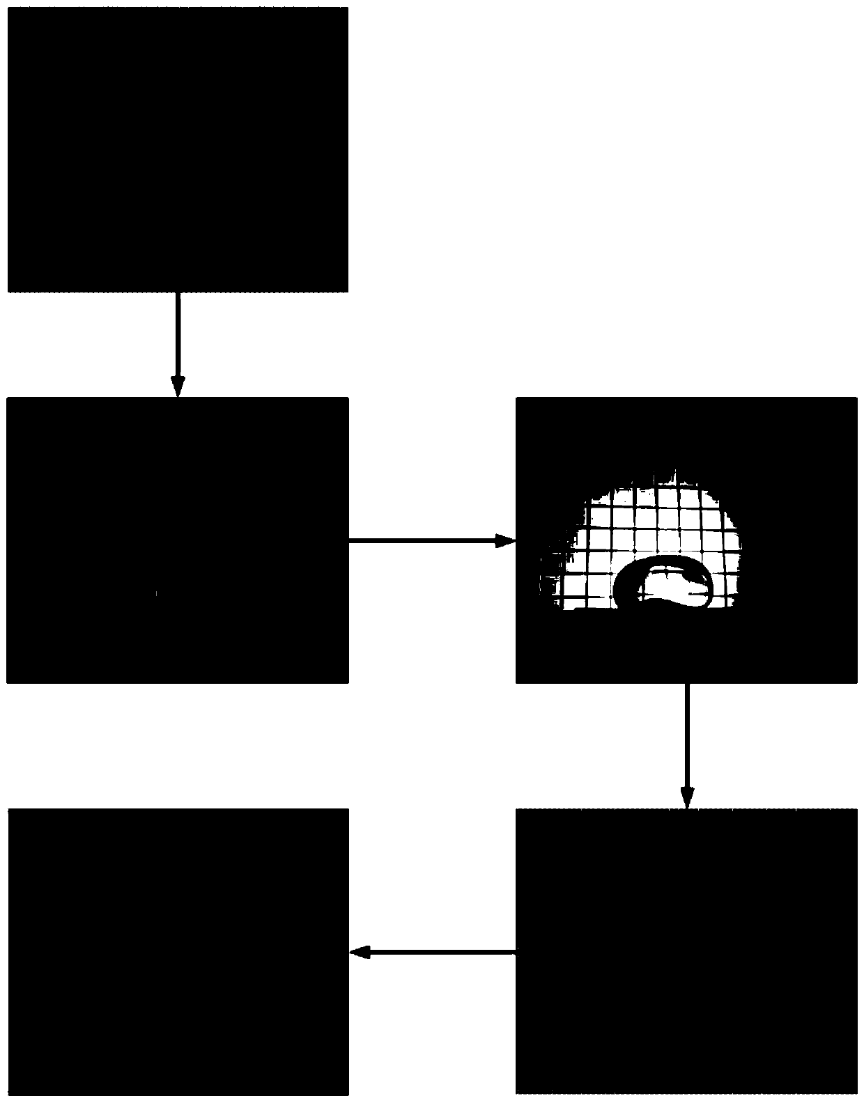 A method for dynamic detection and compensation of bright and dark areas