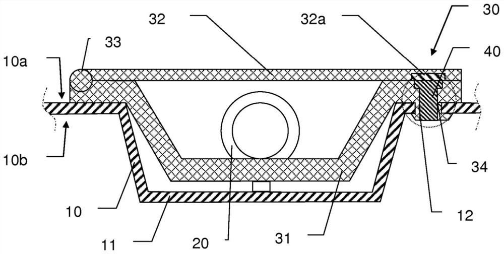 fastening parts for vehicles