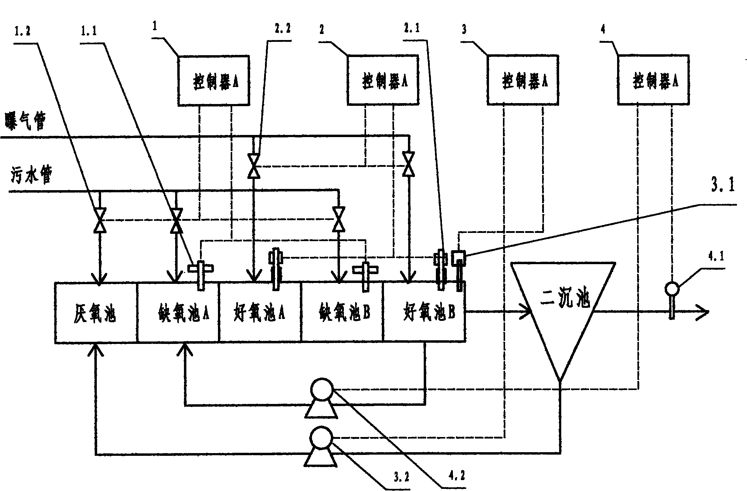 Waste water treatment device and process for synchronously removing nitrogen and phosphorus of sludge concentration microenvironment