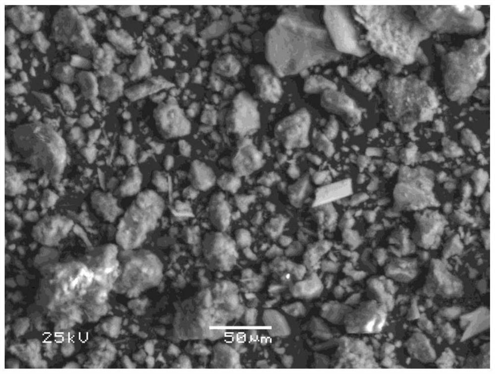 Phosphorus removal material as well as preparation method and application thereof