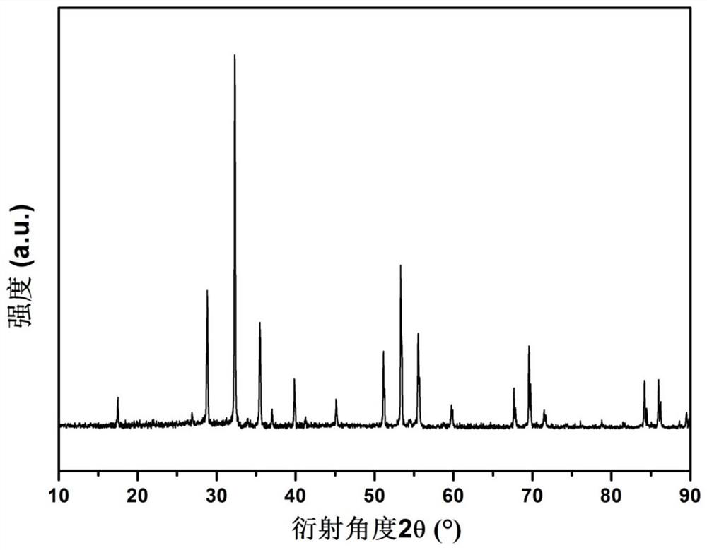 Preparation method of large-size yttrium iron garnet single crystal