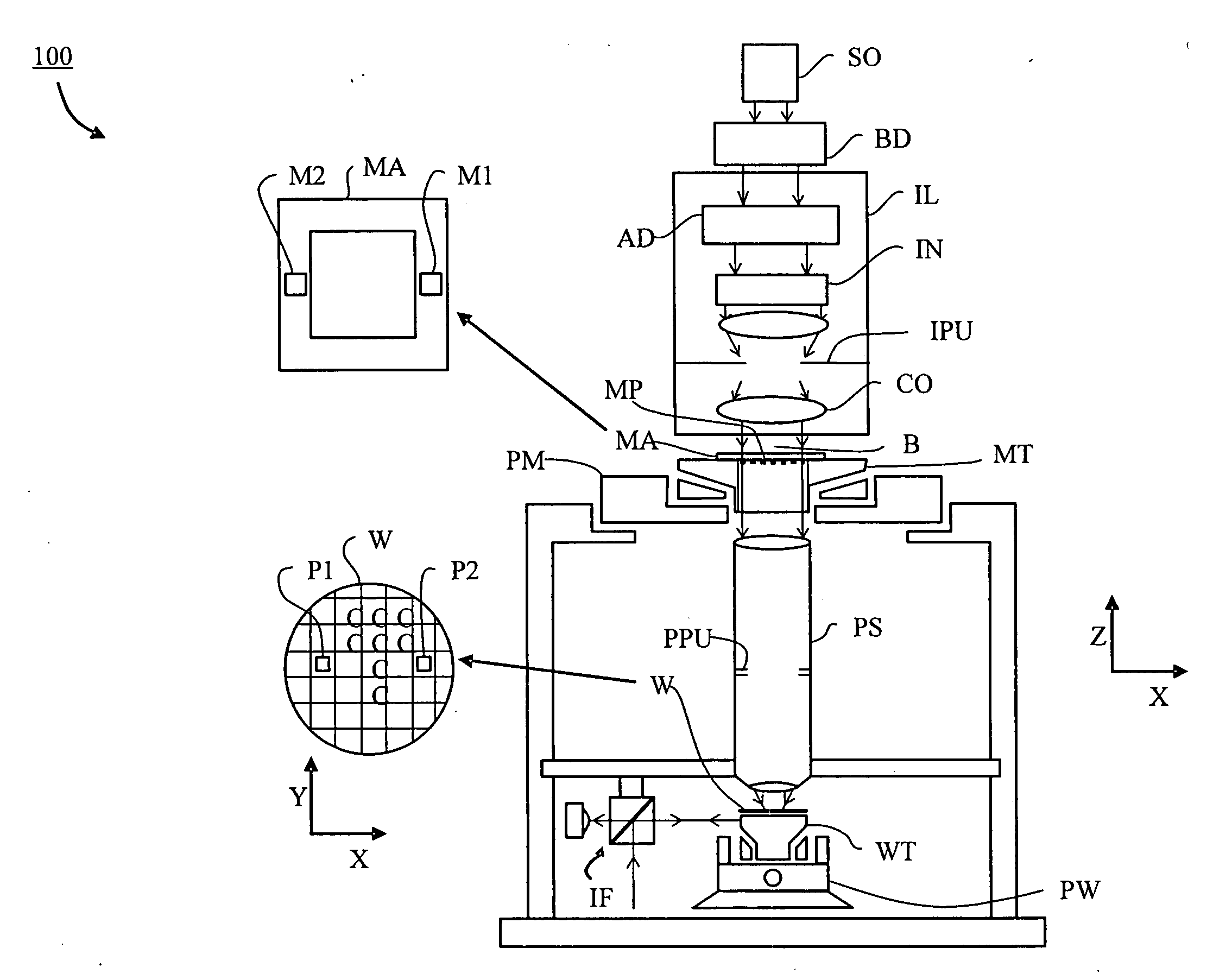 Shear-Layer Chuck for Lithographic Apparatus