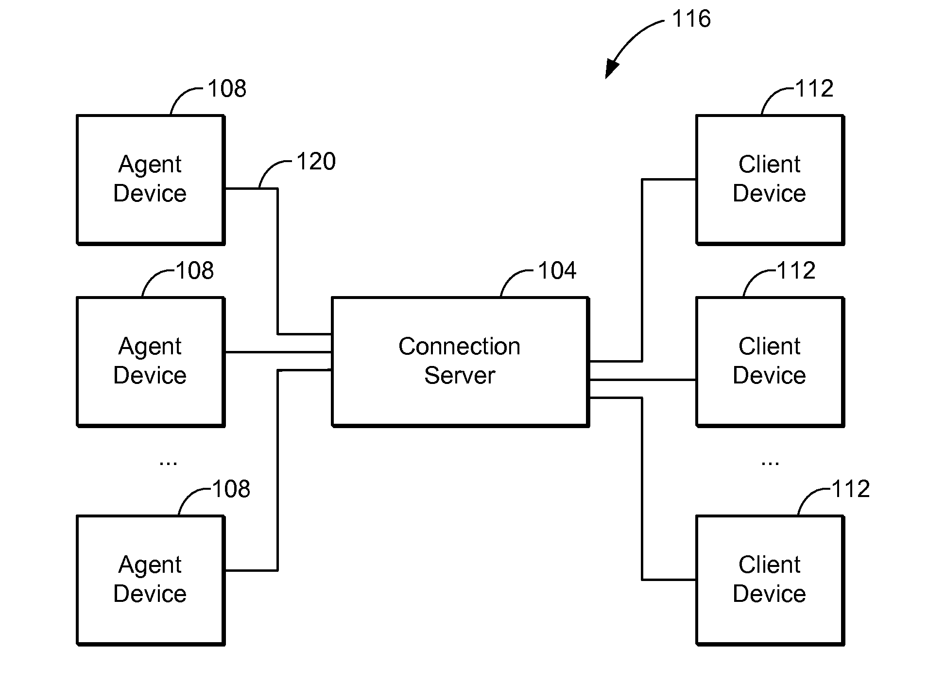 Location-based connection system for real estate agents and clients thereof