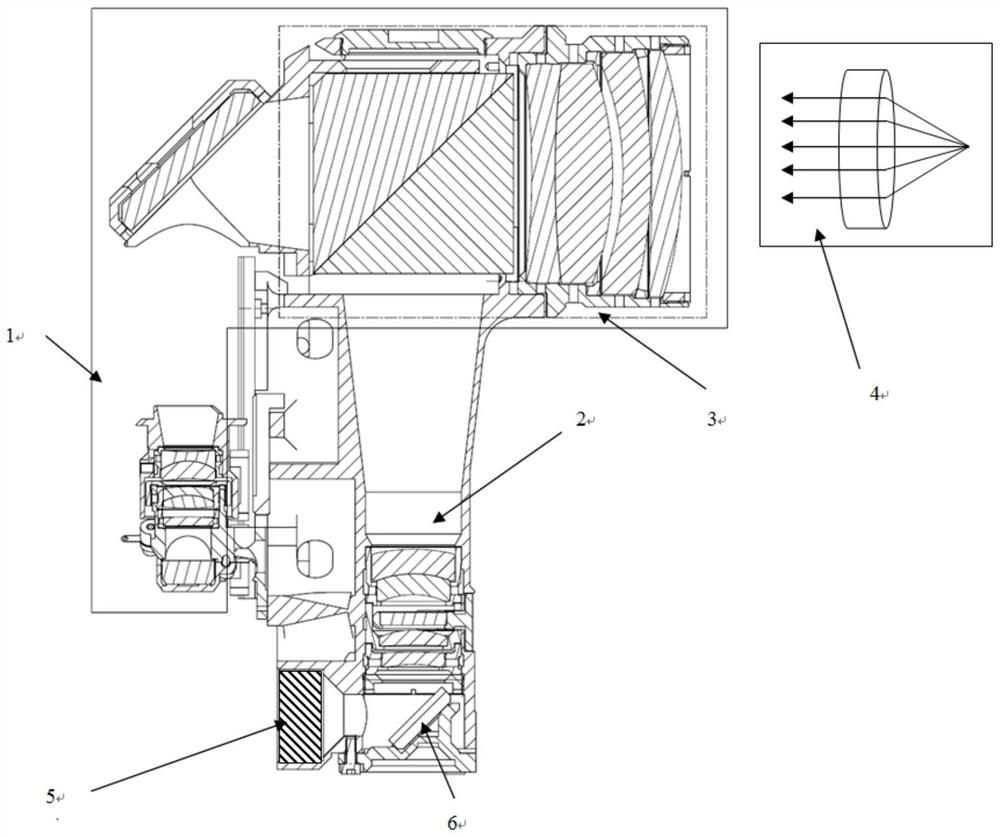 Method for adjusting optical axis consistency of multi-optical-path lens