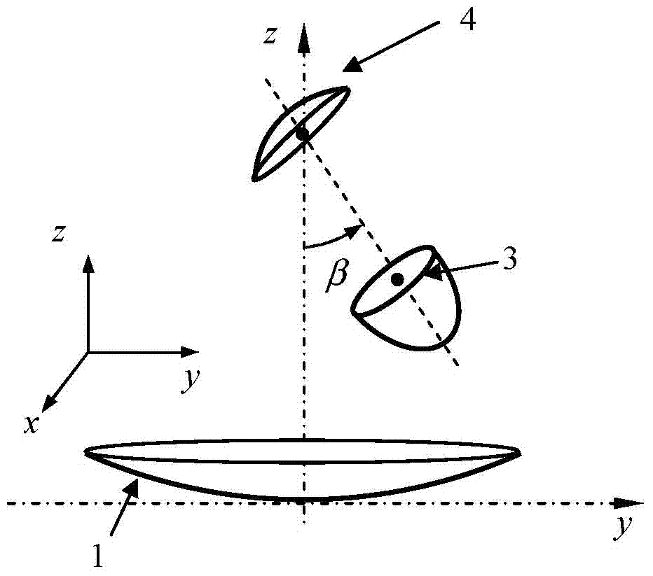 Rotary solar concentrating method based on Cassegrain reflection principle