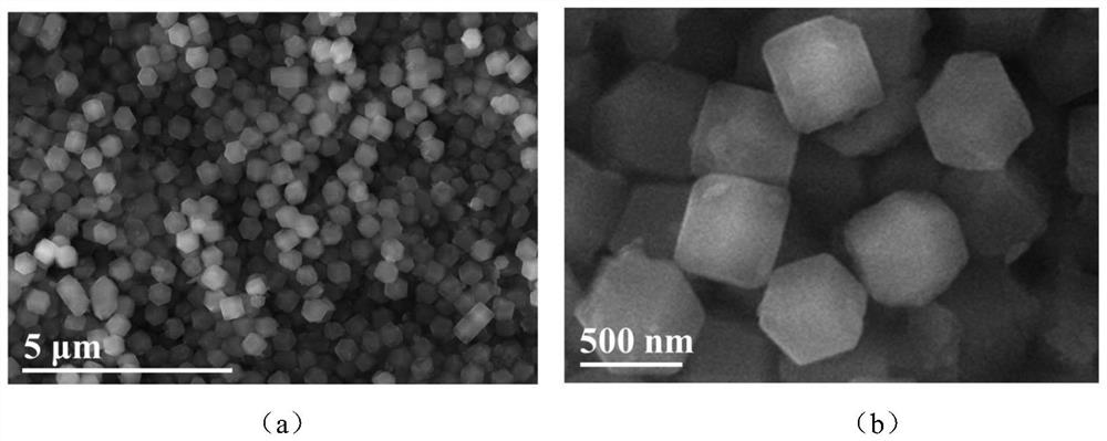 Preparation method of electrolyte containing ZIF-67 nanoparticles