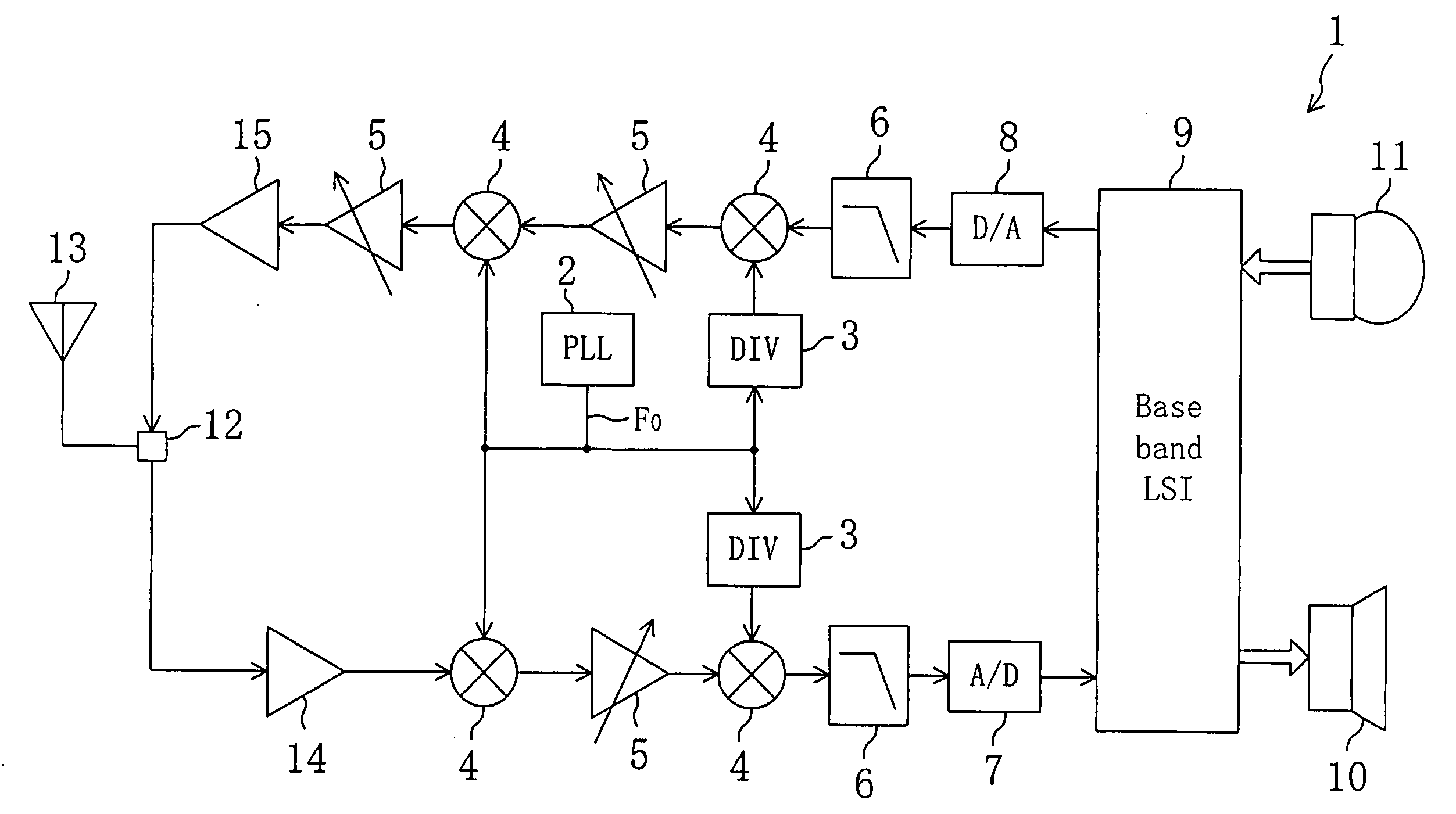 Signal processing device, signal processing method, delta-sigma modulation type fractional division pll frequency synthesizer, radio communication device, delta-sigma modulation type d/a converter