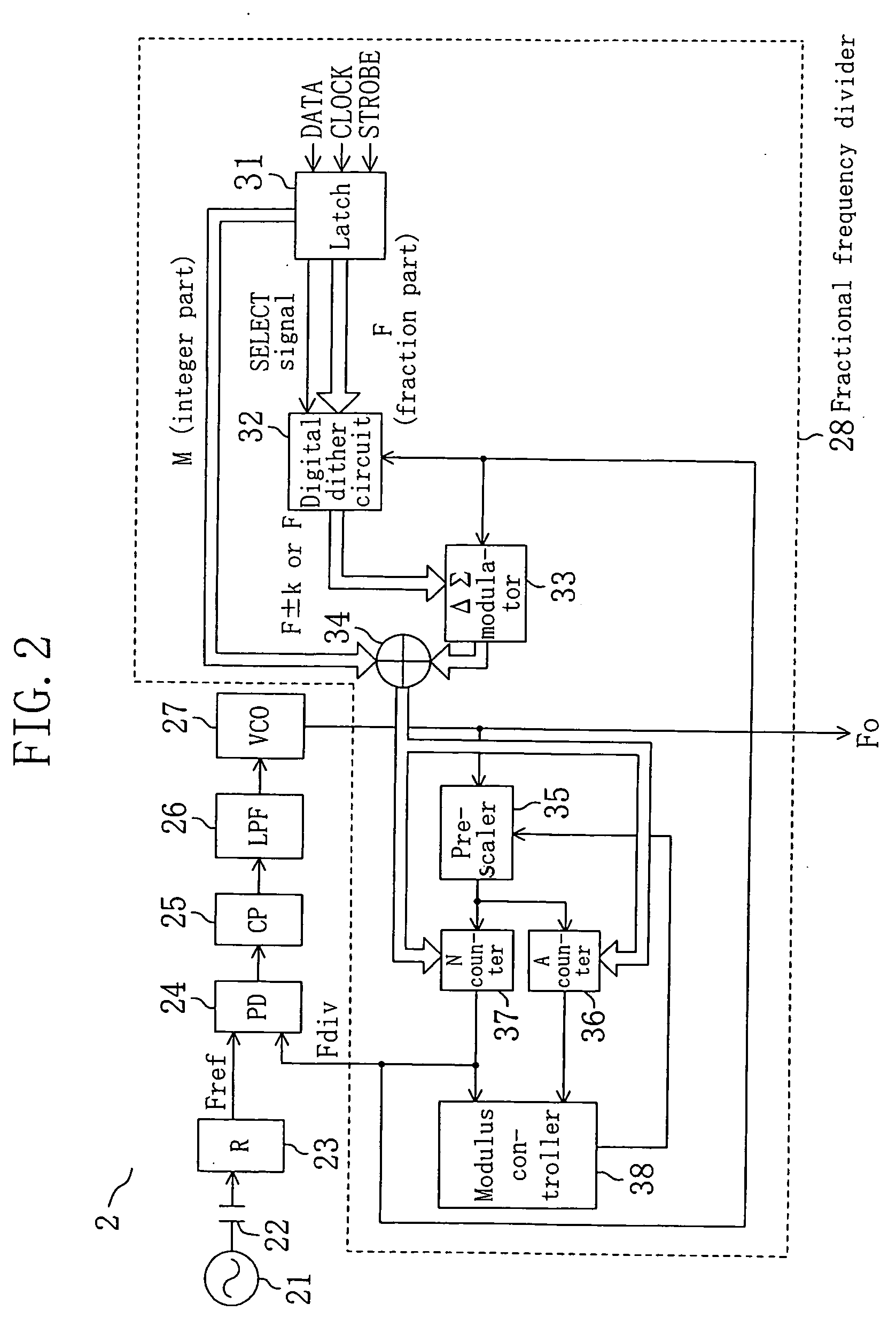 Signal processing device, signal processing method, delta-sigma modulation type fractional division pll frequency synthesizer, radio communication device, delta-sigma modulation type d/a converter