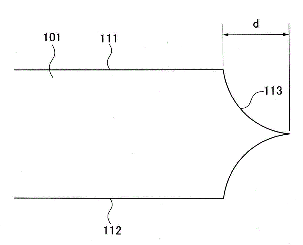 Glass working method, glass etching liquid and glass substrate