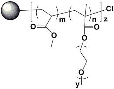 All-solid-state lithium-ion battery based on topological-structured polymer electrolyte