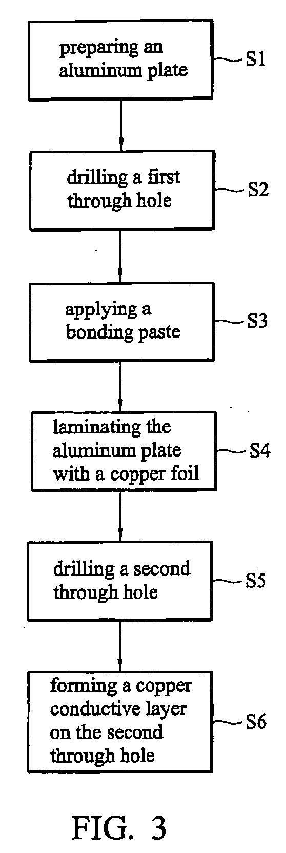 Circuit board with a through hole wire and manufacturing method thereof