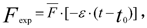 Nonlinear fault prediction method for electromechanical equipment