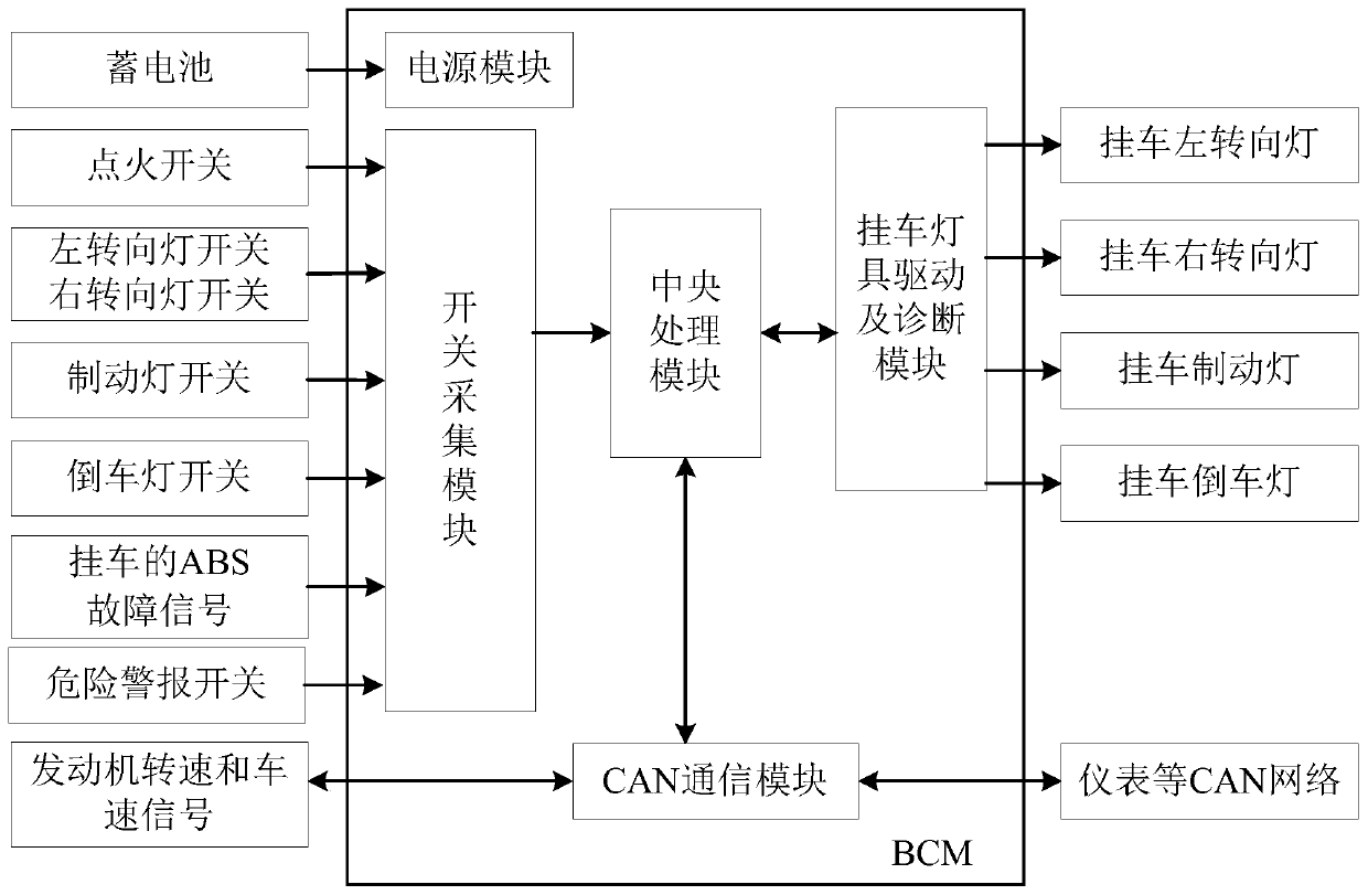 Trailer connection state judgment method and device, vehicle and storage medium