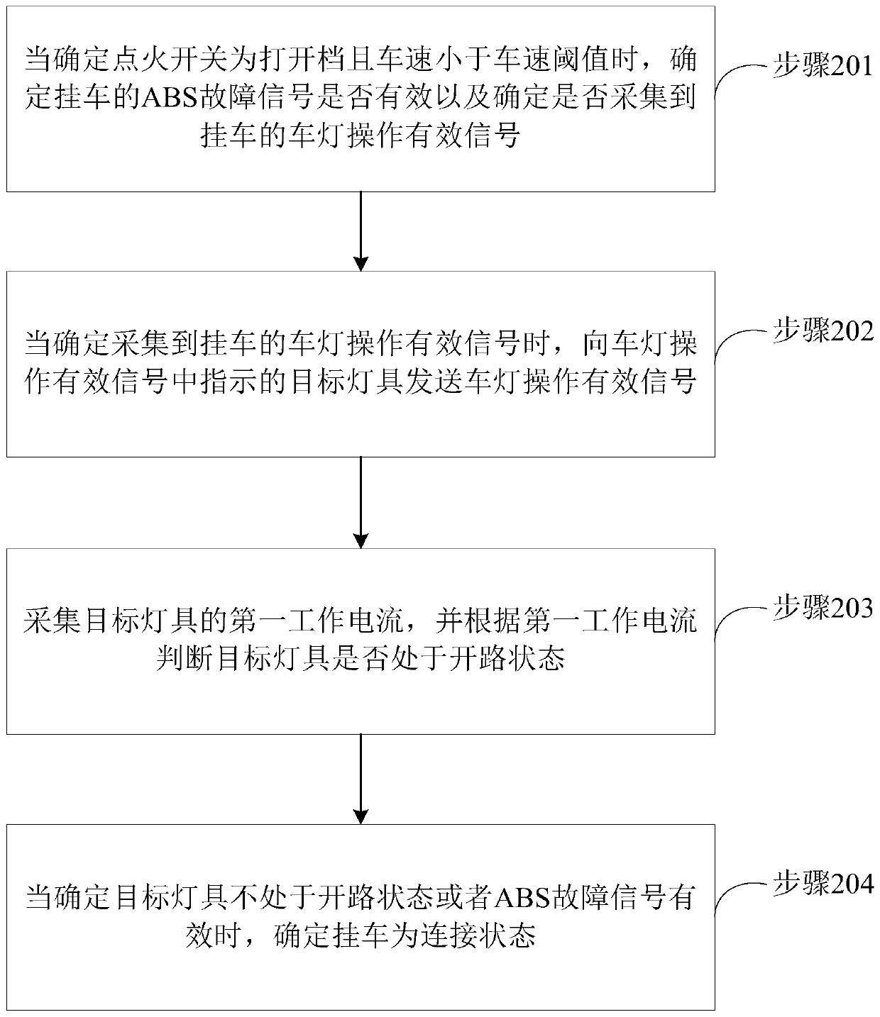 Trailer connection state judgment method and device, vehicle and storage medium