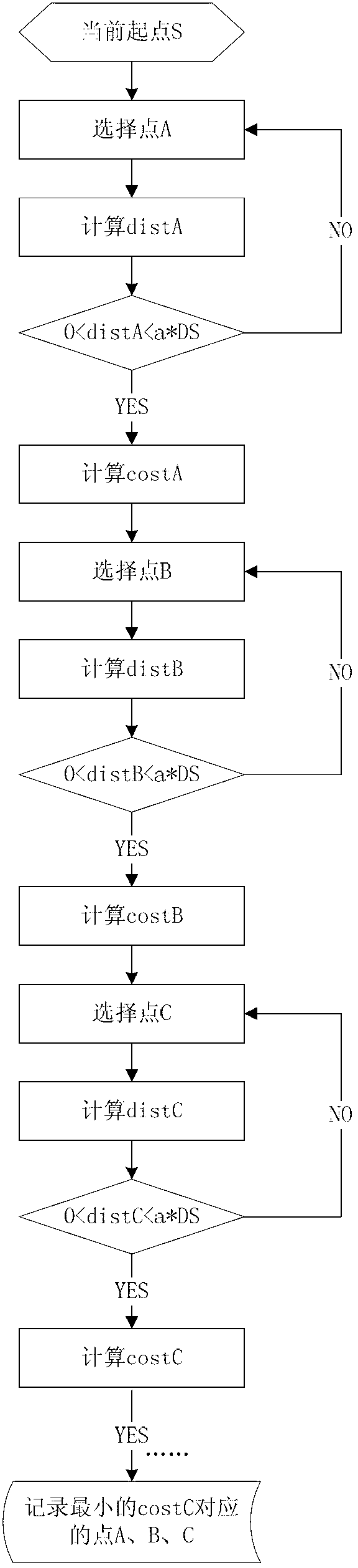 Character separation method of tightly-connected character strings in complex environment