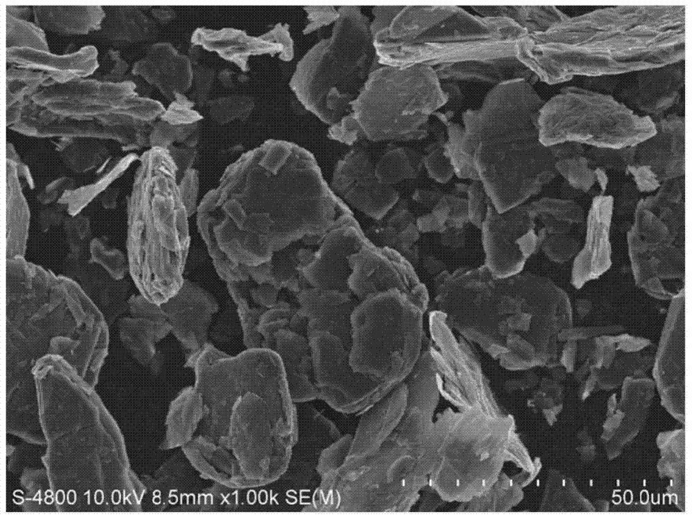 Graphite particles modified by thiol modification and its preparation method and application