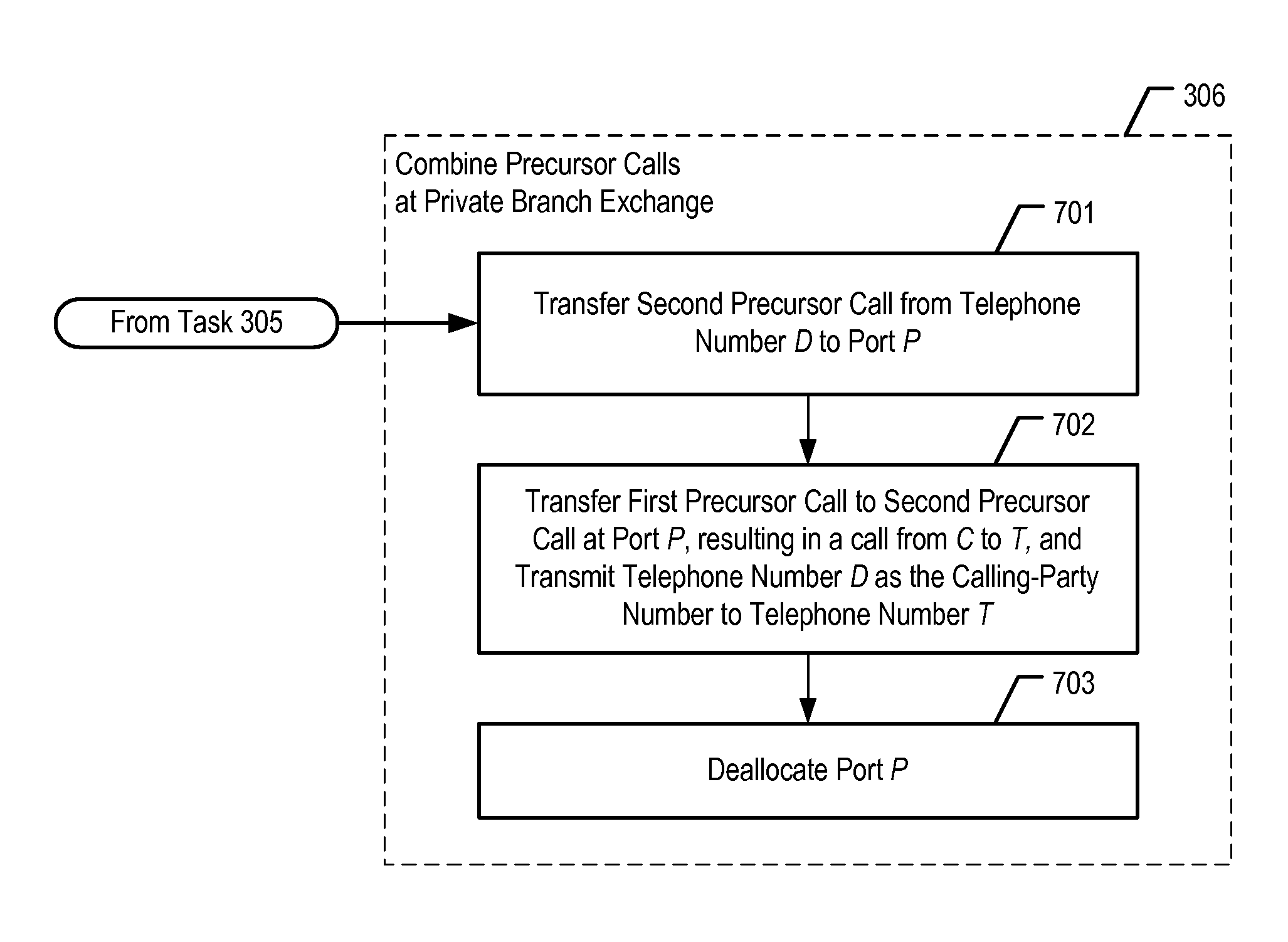 Private-branch exchange that provides outgoing calling for an off-premises terminal in the presence of a third-party application