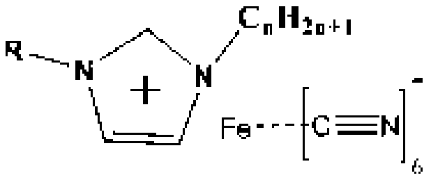 A kind of iron-based cyano-containing anion imidazolium ionic liquid catalyst and its preparation method and application