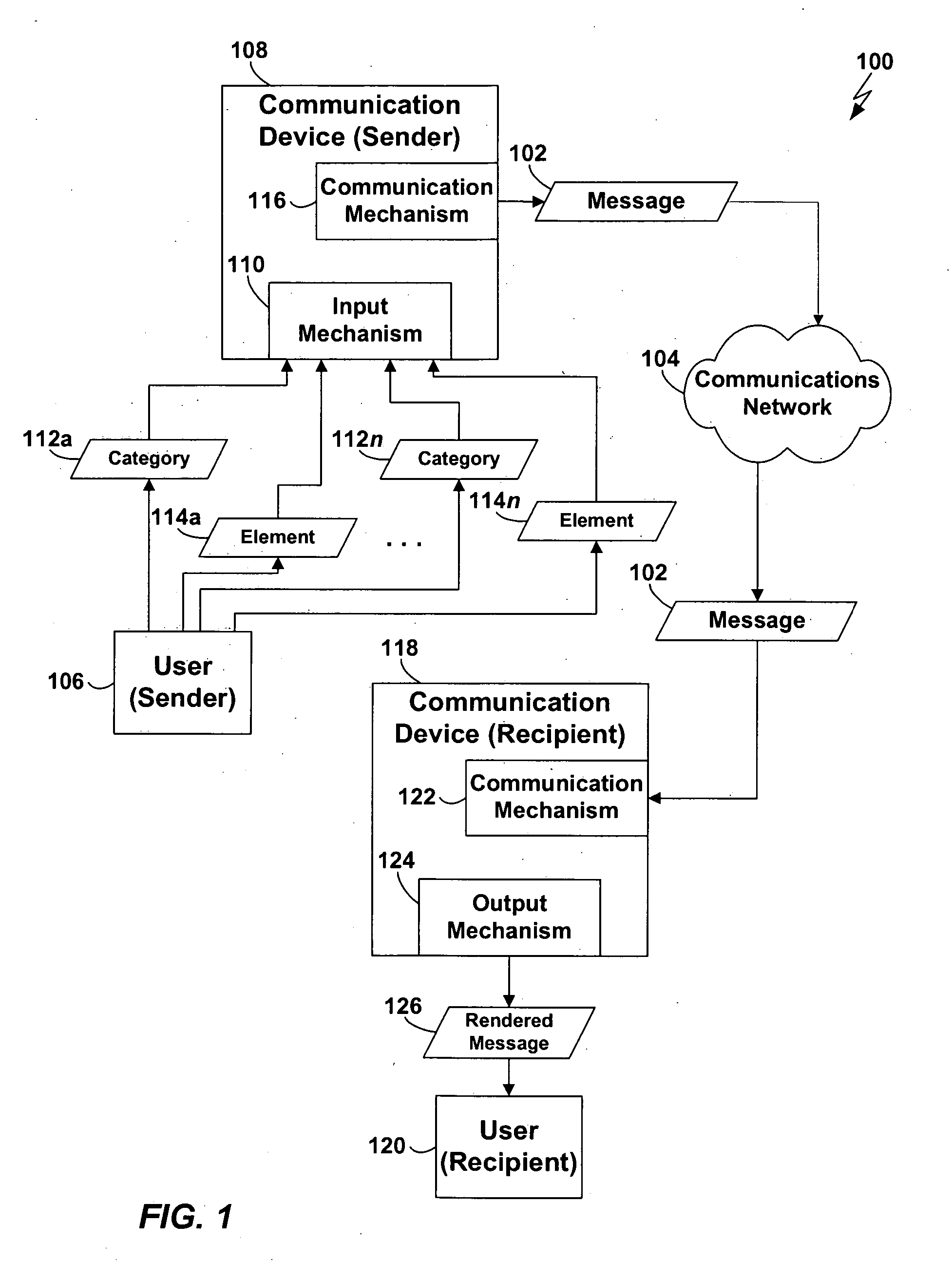 Graphical language messaging