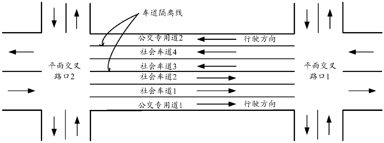 Bus priority passing control system and method