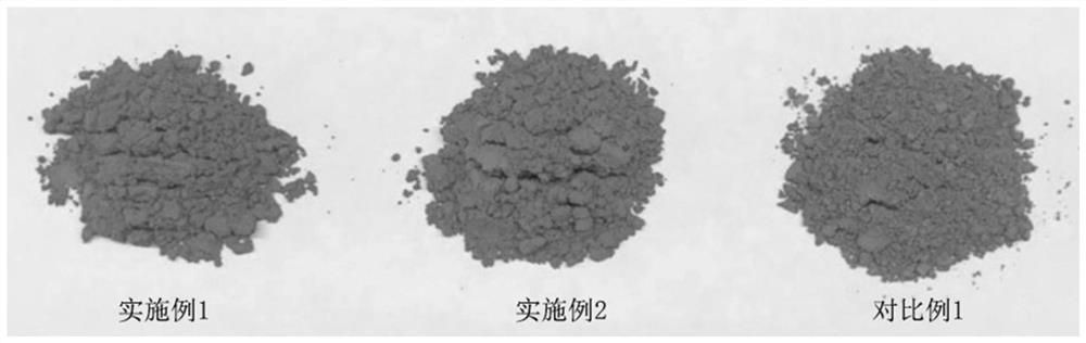 A kind of preparation method of near-spherical mullite-coated particles