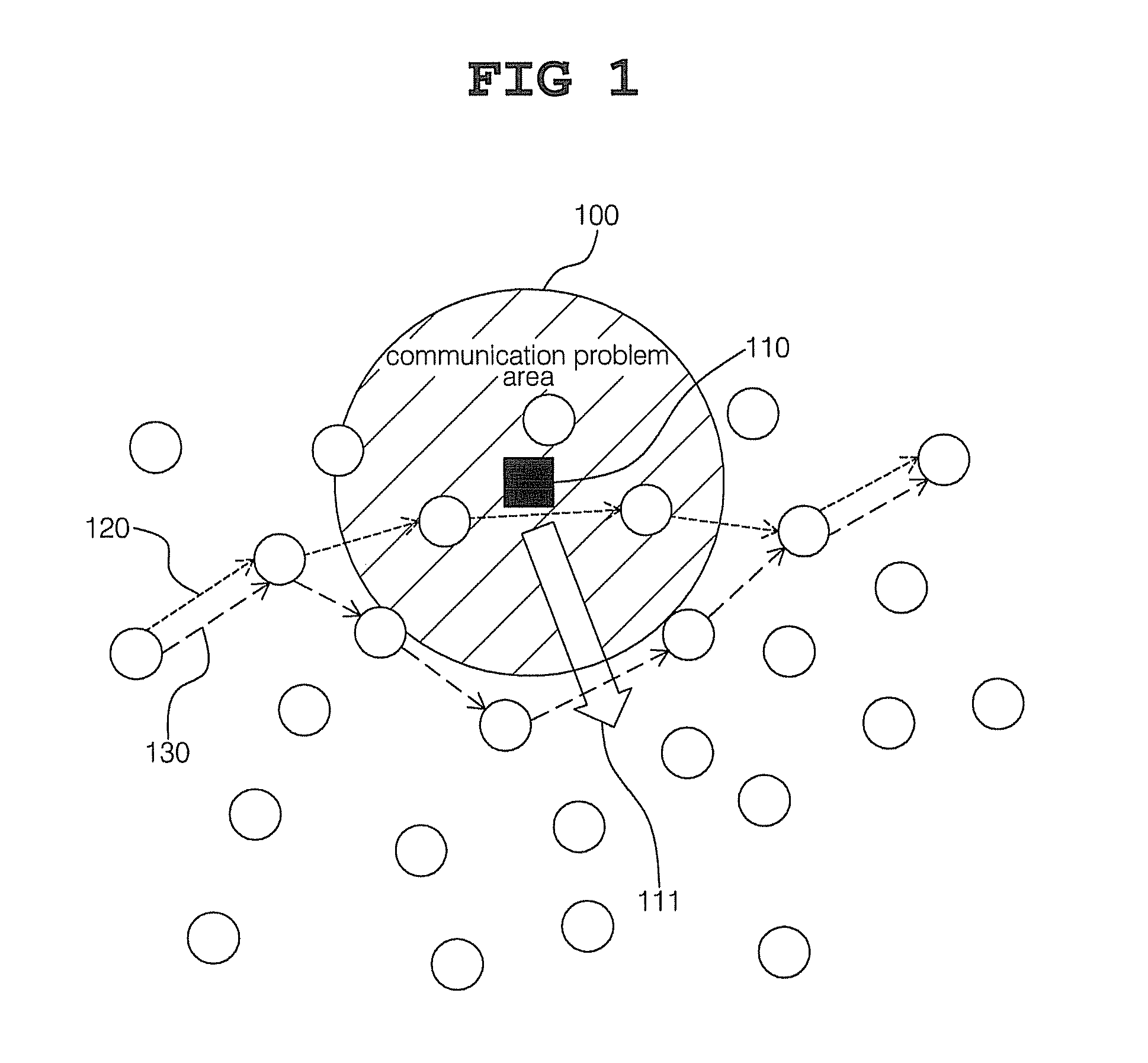 Method and apparatus for establishing routing path in multi-hop network