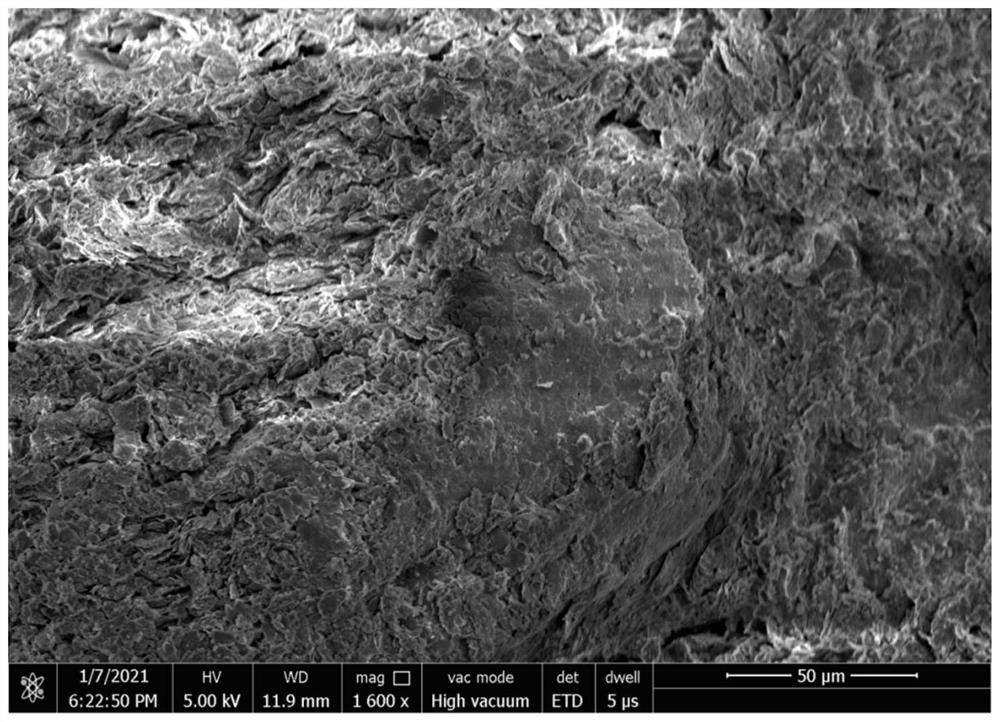 Polymer-based high-thermal-conductivity material and preparation process thereof