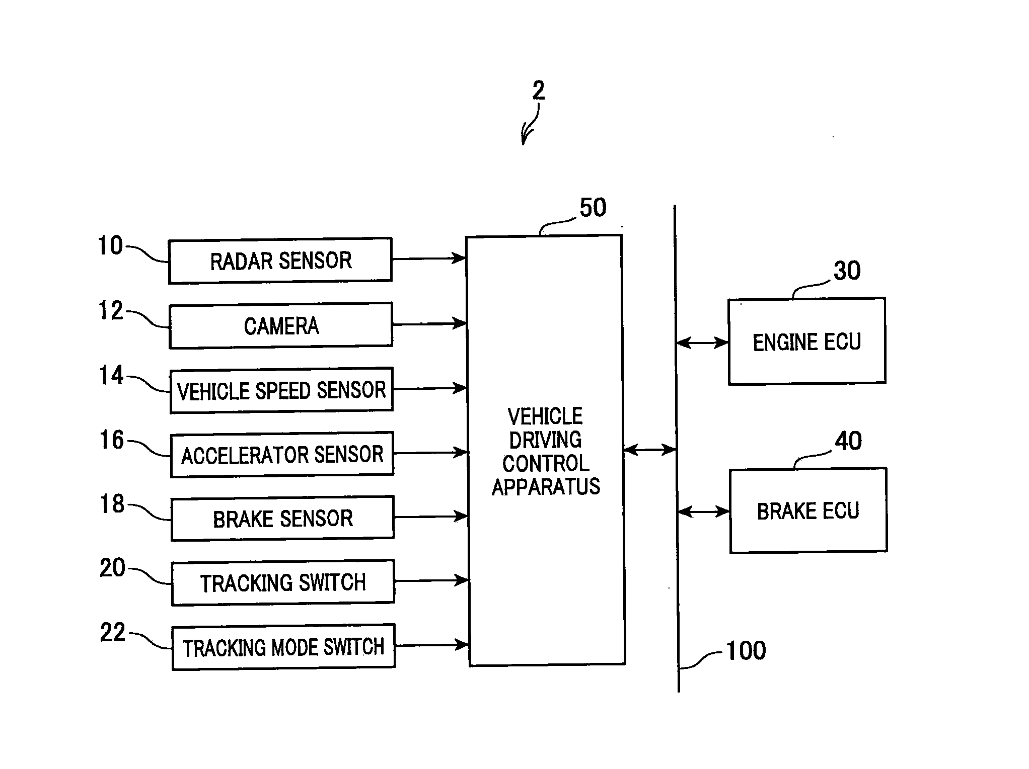 Vehicle driving control apparatus