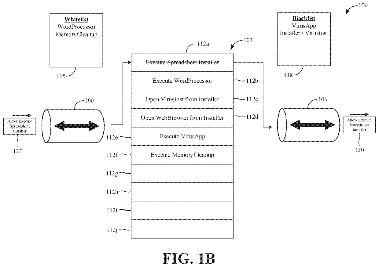 Systems and methods for event-based application control