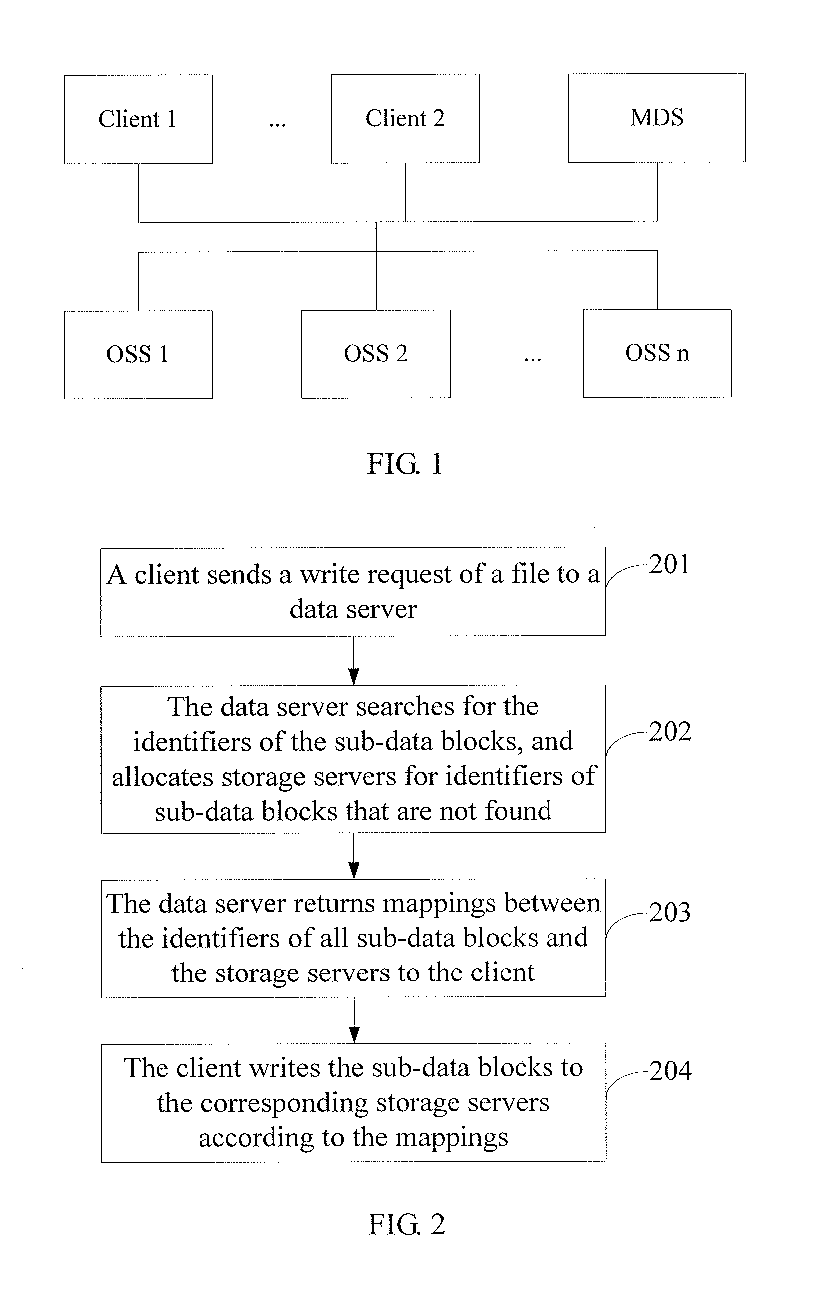 Data operating method, system, client, and data server