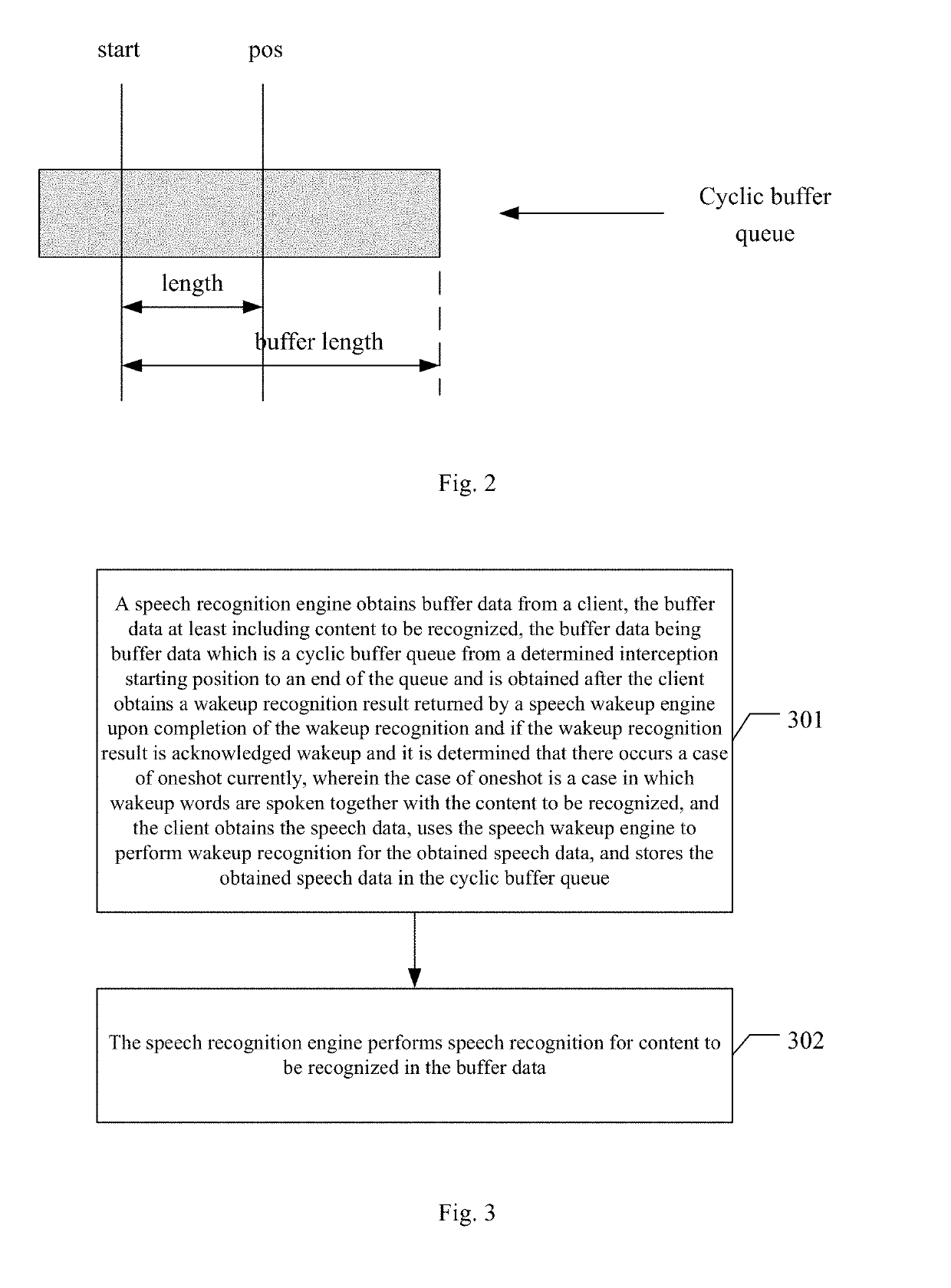 Speech data processing method and apparatus, device and storage medium