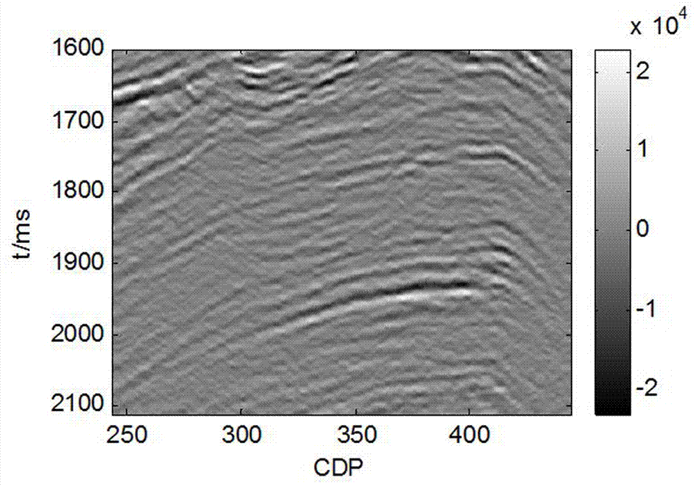 A Spectrum Decomposition Method of Wigner Higher Order Spectrum Seismic Signals Based on Matching Pursuit