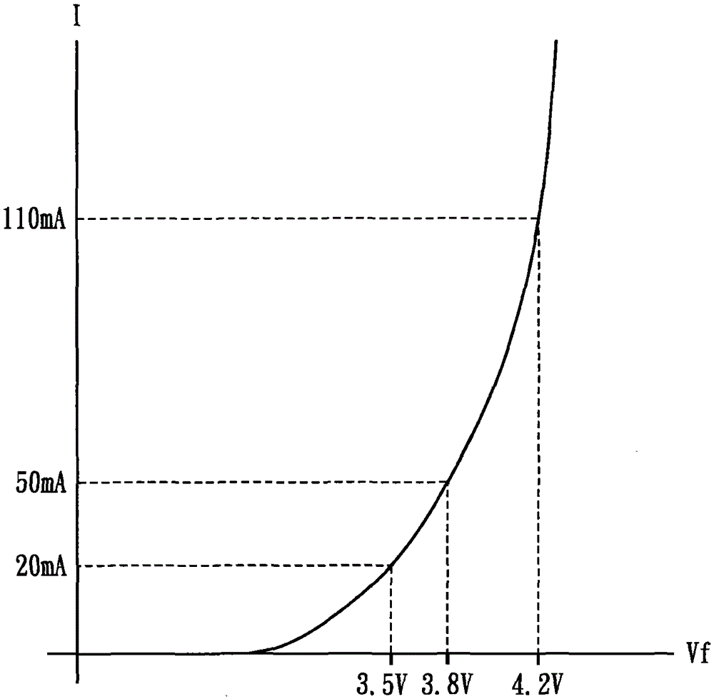 Current limiting element and light emitting diode device