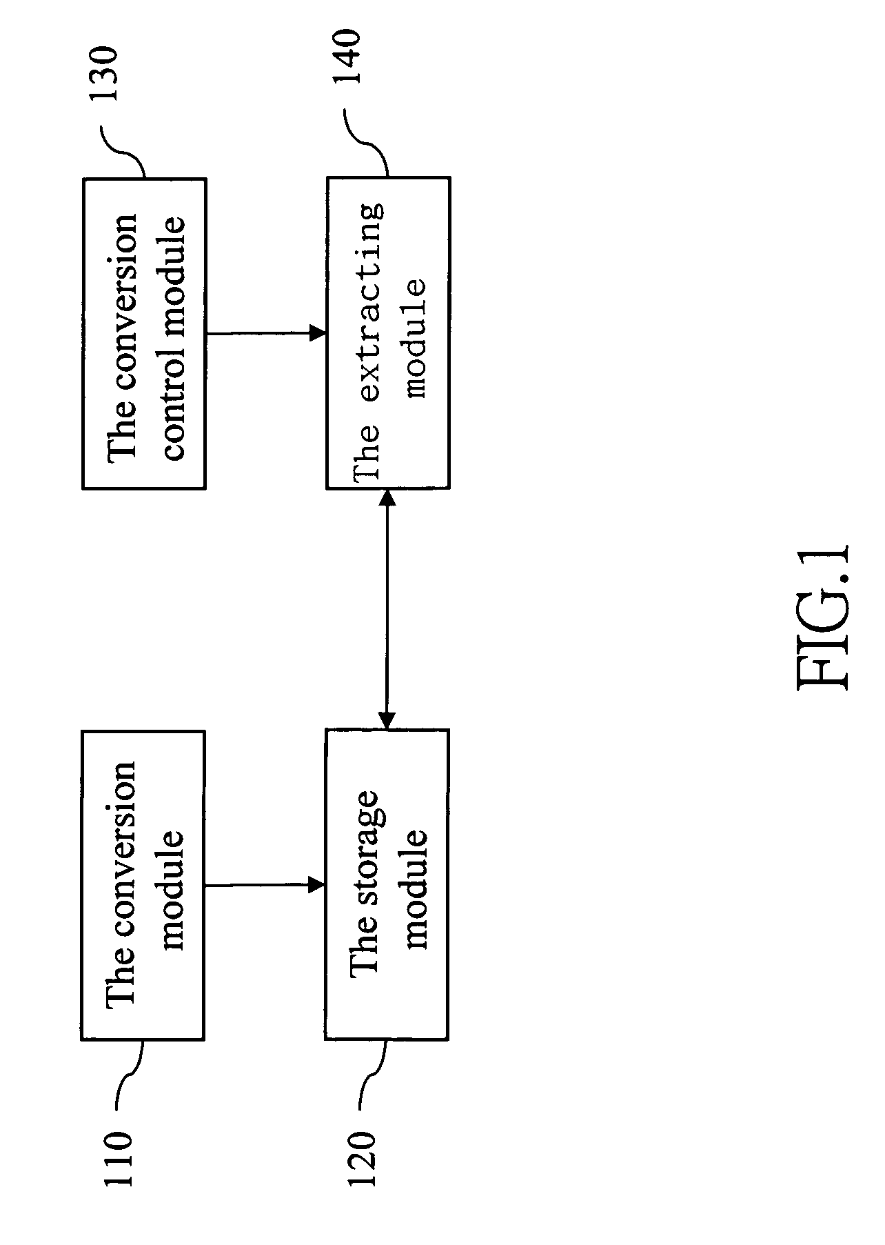 High speed color match processing system and method thereof