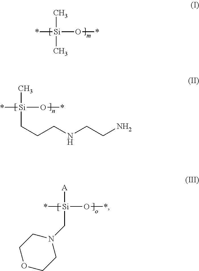 Pretreatment agents for keratin fibers comprising 4-morpholino-methyl-substituted silicone(s)