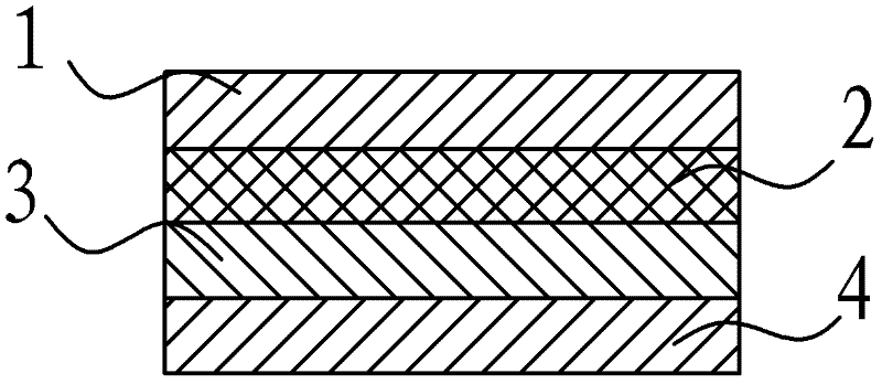 Glass fiber/PVC (polyvinyl chloride) composite membrane material and preparation method thereof