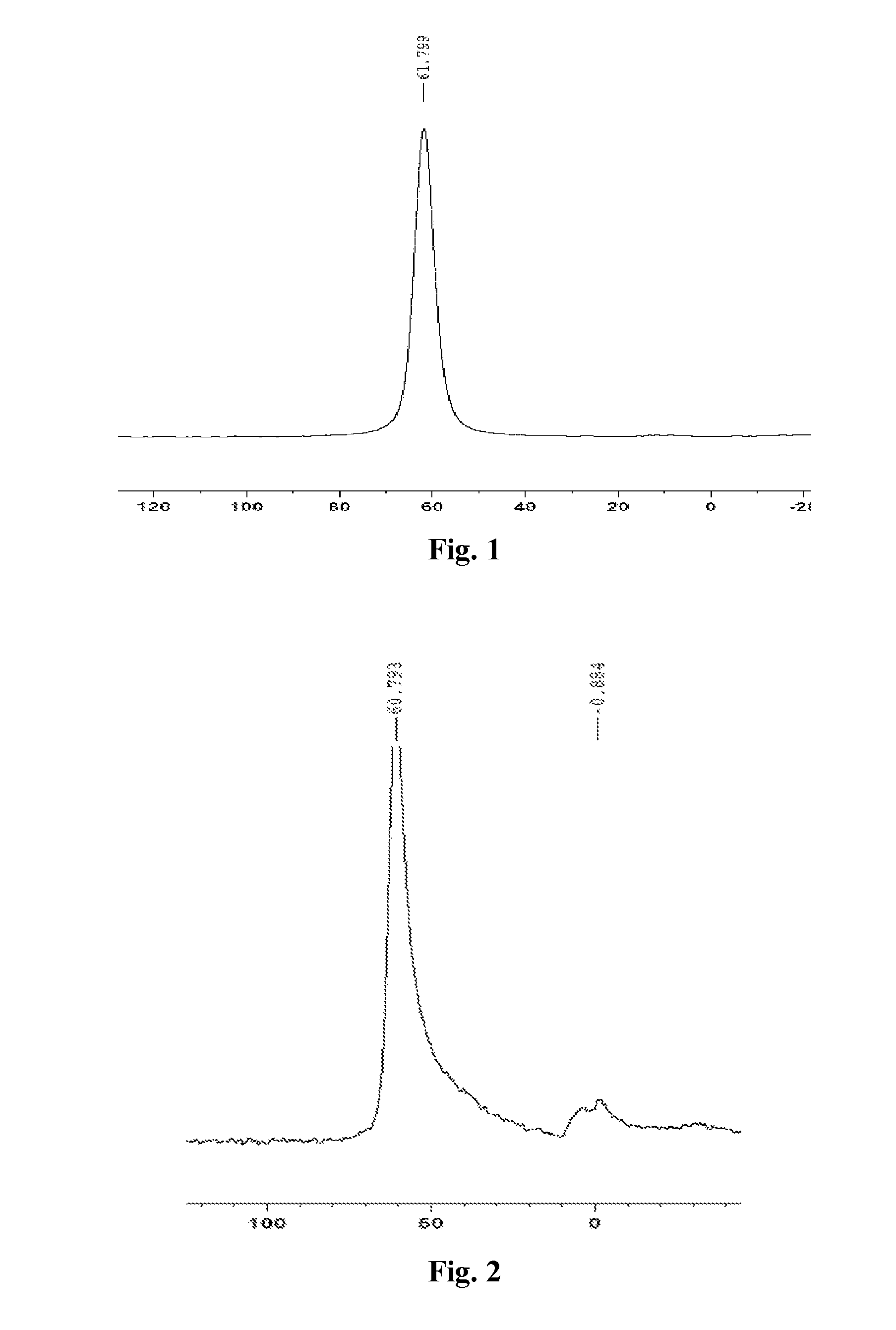 Beta molecular sieve, preparation method therefor and hydrogenation catalyst containing same