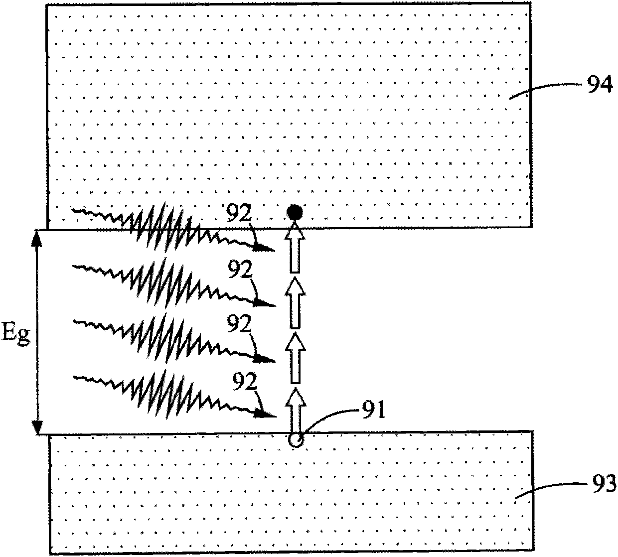 Method and system for repairing flat panel display