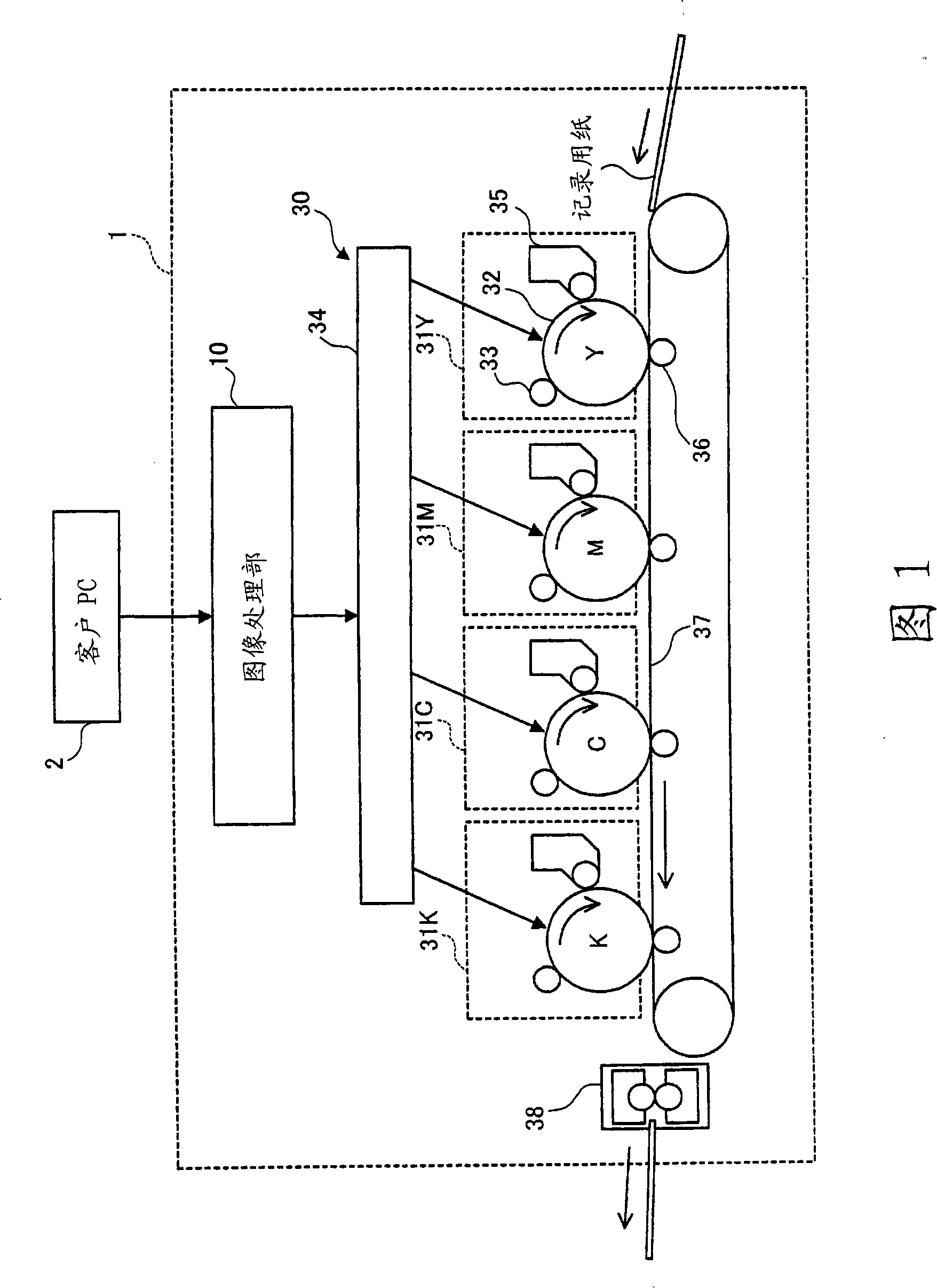 Image processing apparatus and image processing method